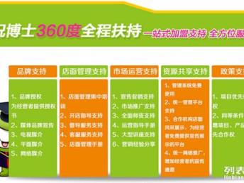 在银川开小贩桌注册手续好学吗？广州学历教育与代办过户手续的冷思考
